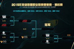 电竞传奇：rookie与Scout的友谊与经典瞬间